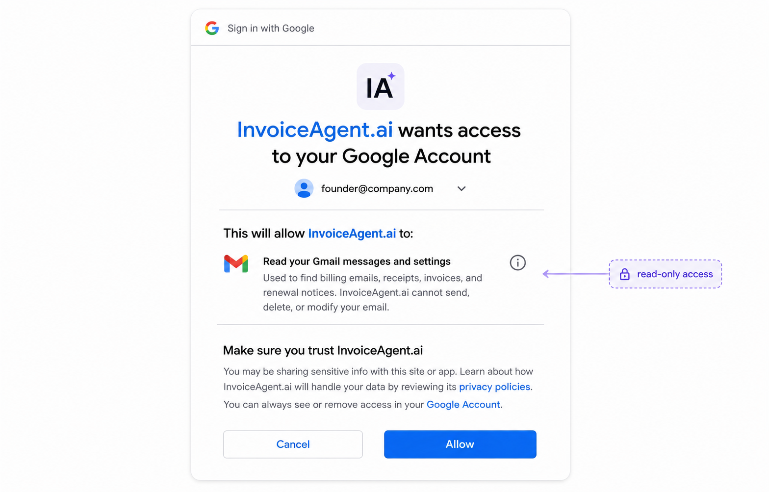 Mock Google consent screen showing QuietBill read-only Gmail access